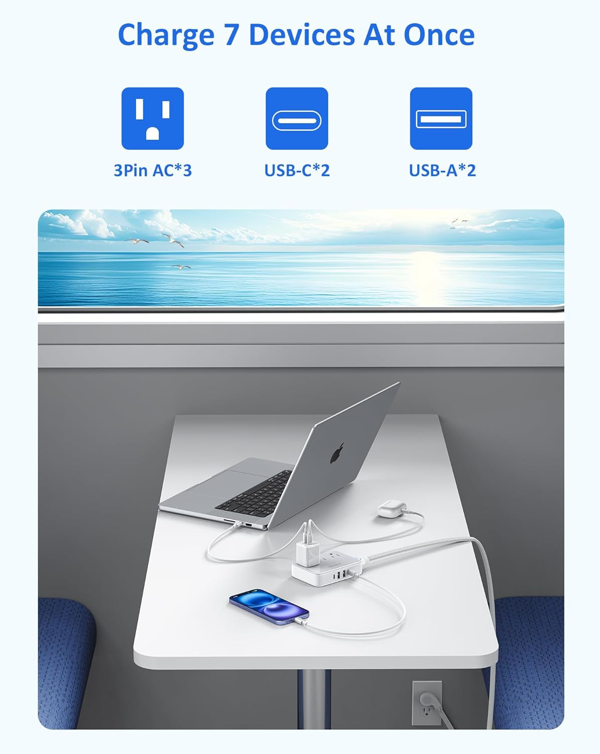 Easycombo Travel Detachable Power-Strip - 3-Outlets, Cruise Approved, No Surge Protection, Detachable Cord Options,4 USB Ports (2 USB-C, 2 USB-A)
